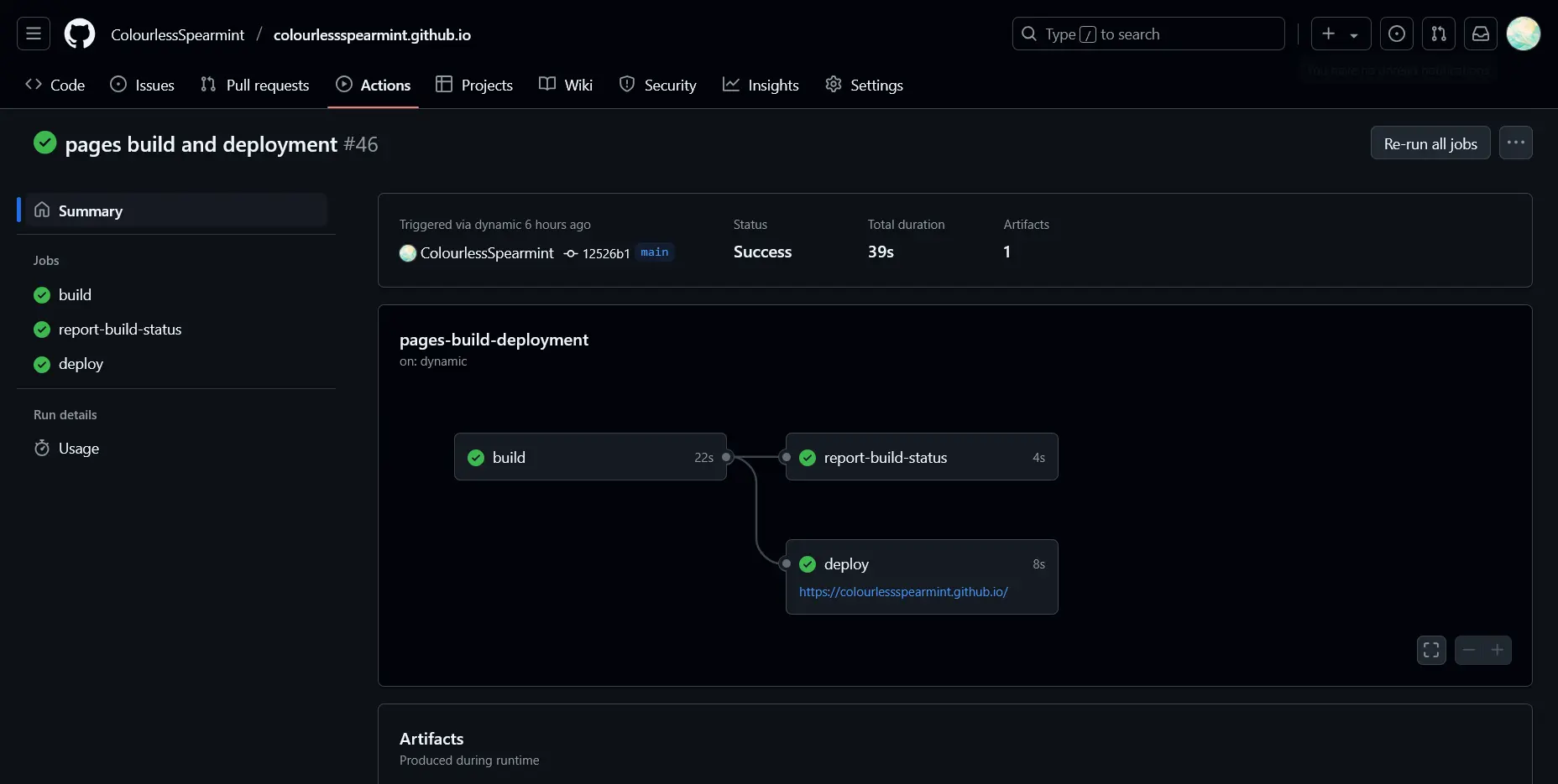 My Github Pages deployment workflow