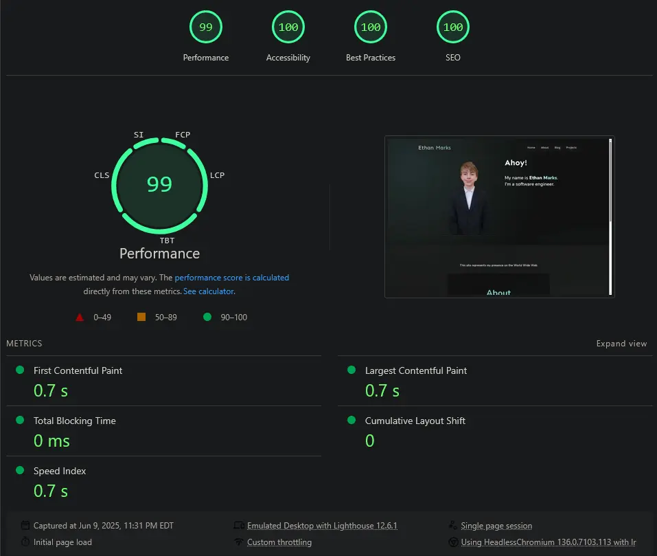 A Lighthouse analytic page showing 99 performance, 100 accessibility, 100 best practices, 100 SEO