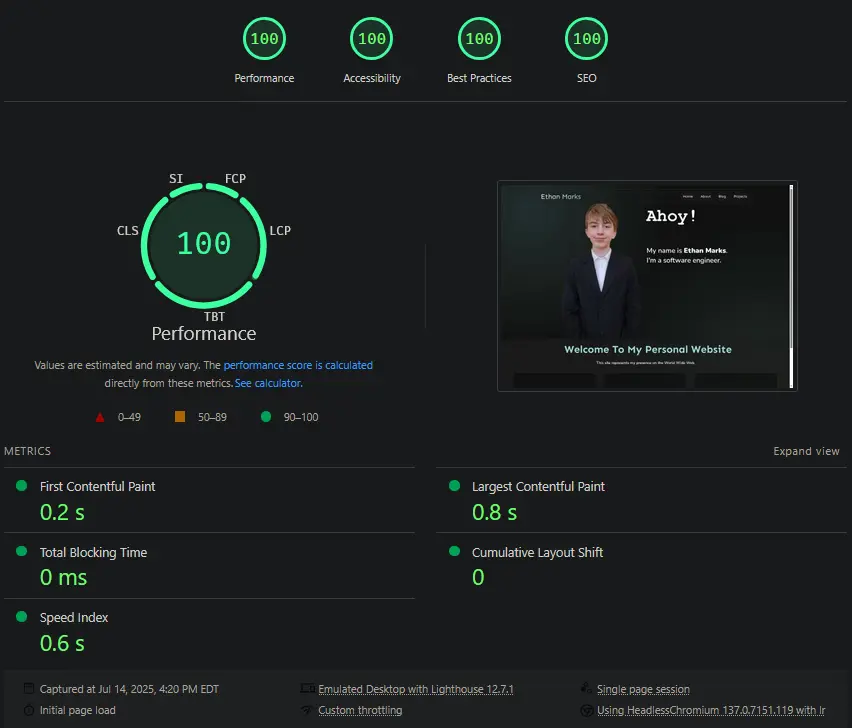 A Lighthouse analytic page showing 100 performance, 100 accessibility, 100 best practices, 100 SEO